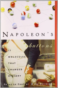 Napoleon's Buttons